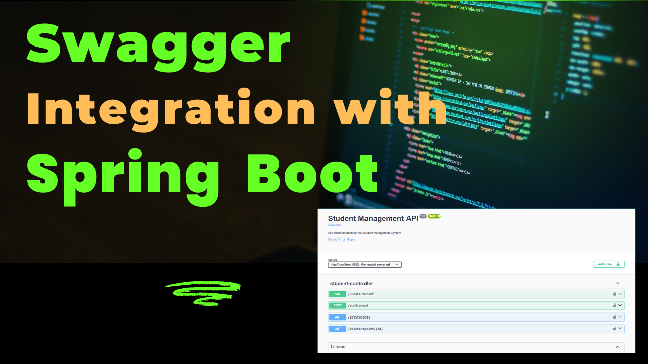Swagger Integration with Spring Boot Project